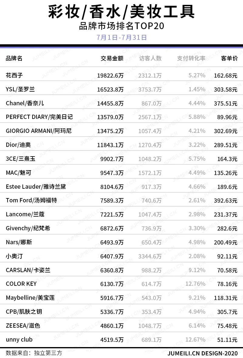 稚优泉脱毛膏怎么样,稚优泉蓝色脱毛膏测评