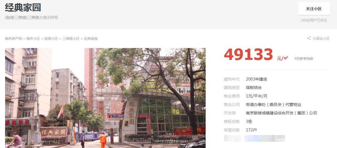 惊！南京三线“草小”成功逆袭，业主膨胀却不被认可，真相...