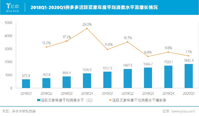 拼多多买手机百亿补贴靠谱吗,拼多多百亿补贴不亏钱么