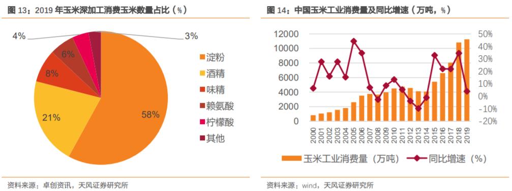 东方集团600811股票会涨吗,600811东方集团一季报