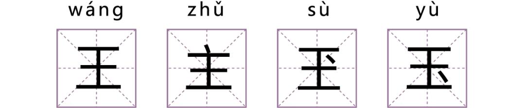 古代汉字被现代人误解,25个常说不一定认识的汉字