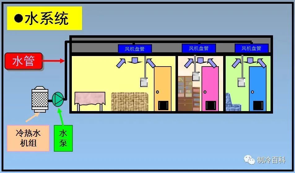 中央空调里加*粟罂**壳粉，能不能让员工加班上瘾