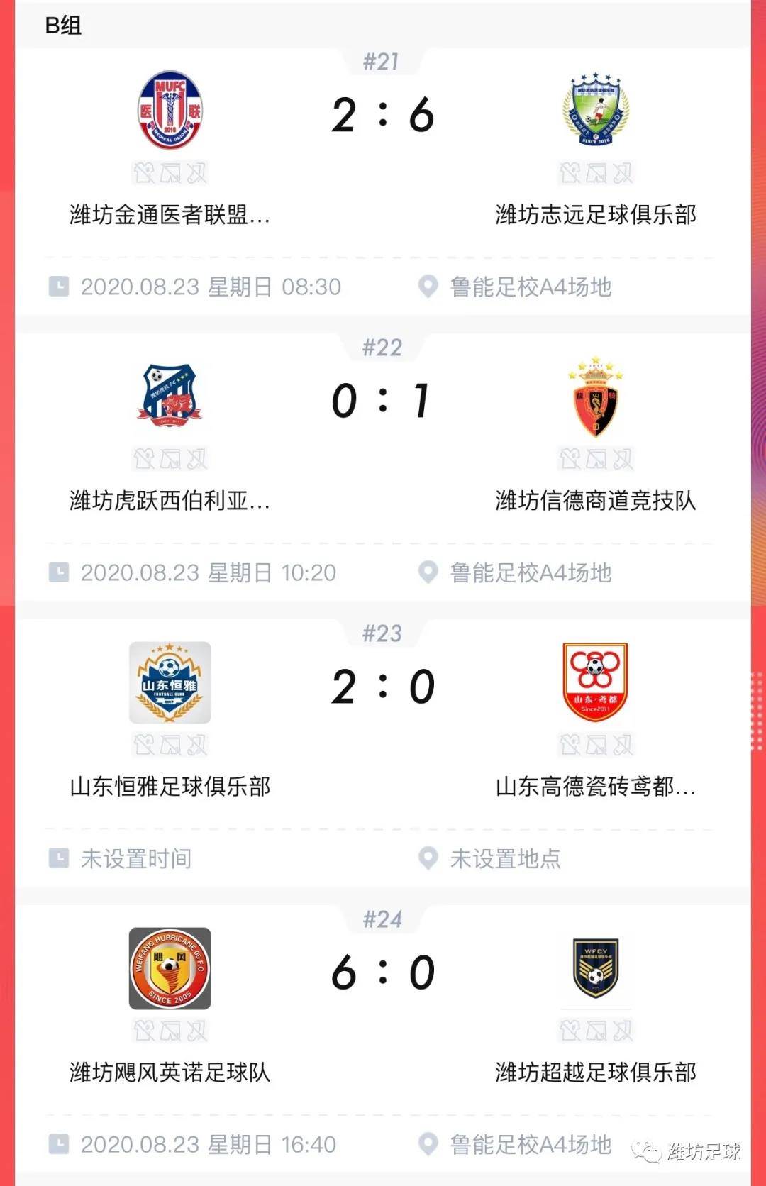 山东省业余足球乙级联赛,山东潍坊高新足球联赛