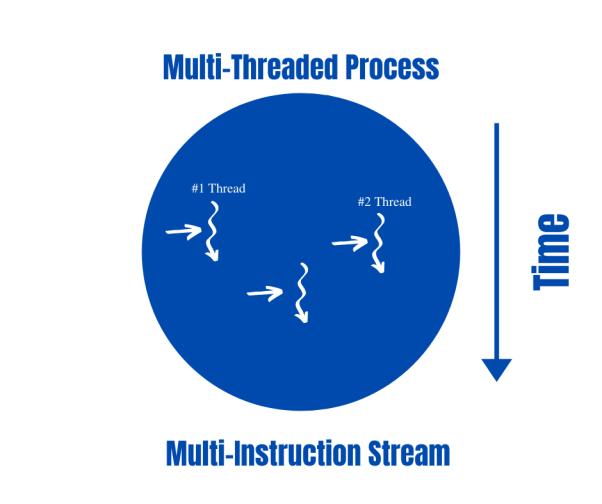 python聊天室开发教程,用python做一个聊天工具