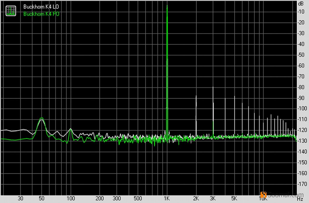 Buckhorn跳羚科技K4USB声卡测评报告「Soomal」