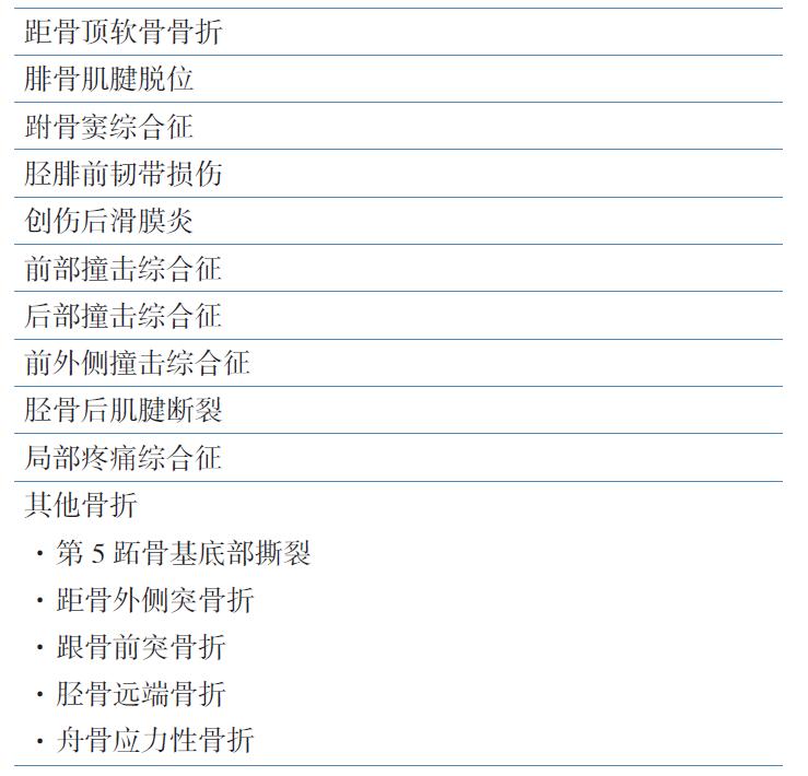 踝关节损伤的处理7条助你应对,踝关节损伤恢复的阶段表现发痒