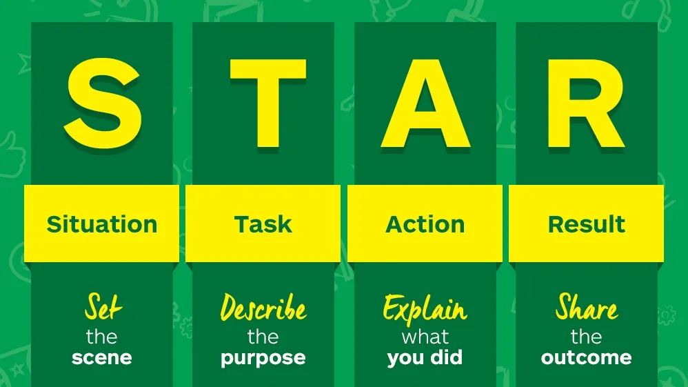 外企英文面试常见问题,外企英语面试万能套路