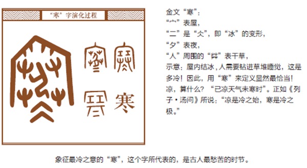 天气宋英杰,宋英杰天气谚语