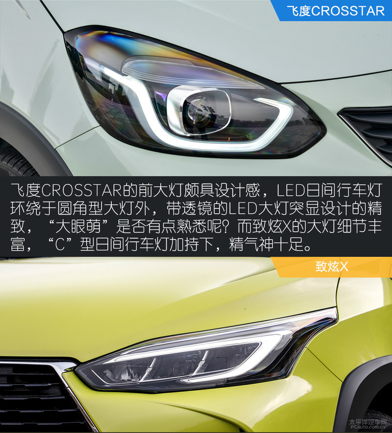谁是小姐姐出行最优选？飞度CROSSTAR对比致炫X
