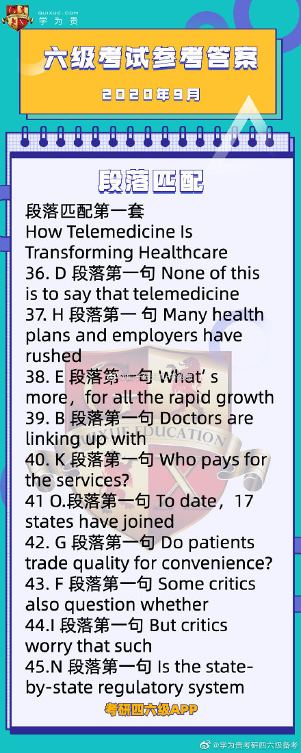 2020年英语四六级真题含答案下载,2020年9月英语六级真题答案与解析