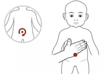 手把手教小儿推拿,手护手法完整教程中医版