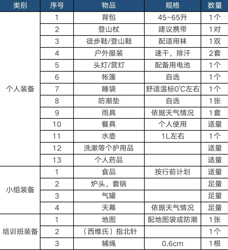 广州登高证培训机构,广州登协报名