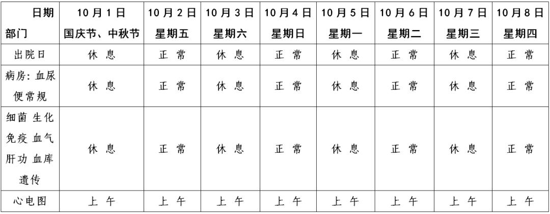 扩散周至县中医院最新公告,扩散最新信息