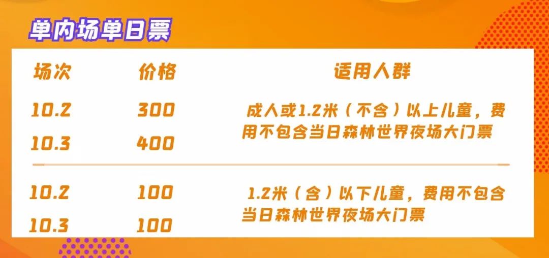 苏州乐园攻略,苏州森林世界乐园攻略