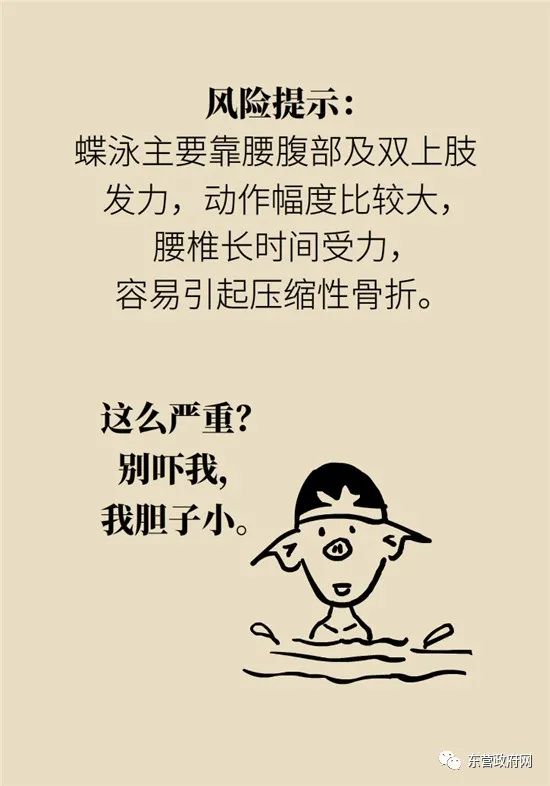 游泳以后腰背痛是姿势不正确吗,游泳后腰疼是姿势不对么