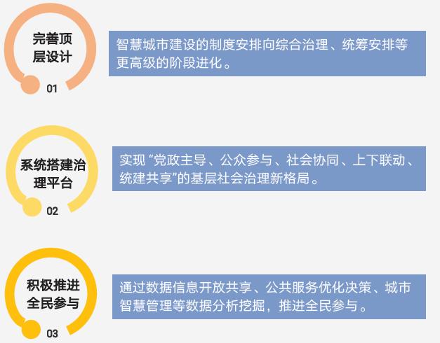 特色小镇、轻轨站、文化村……义乌这个镇有点“甜”！