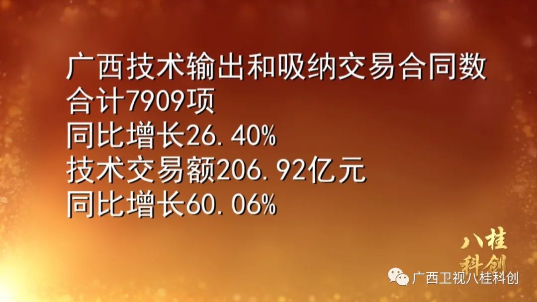 广西科技创新对高质量发展的支撑,科技创新的力量视频