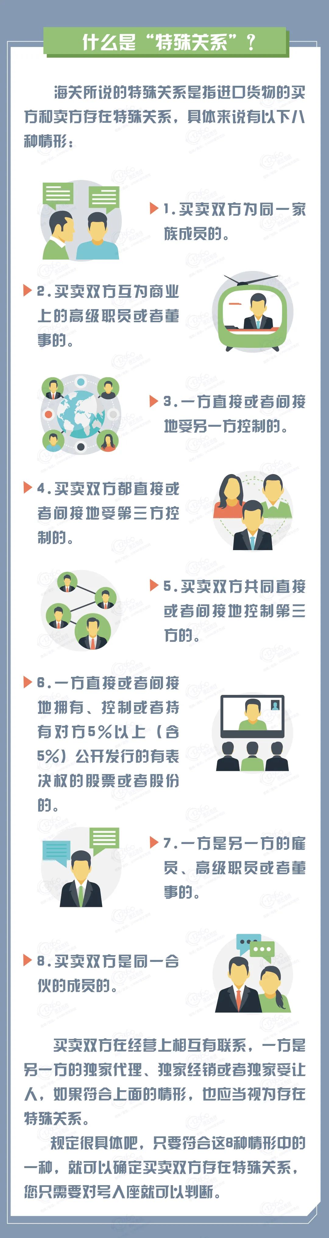 关税申报注意事项,关税合规申报指引