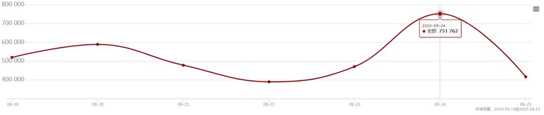 舆情应对不当引发群体性案例,舆论信息处理不当案例