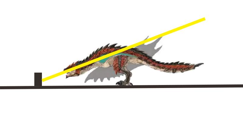 弓箭使用次数,弓箭使用制度