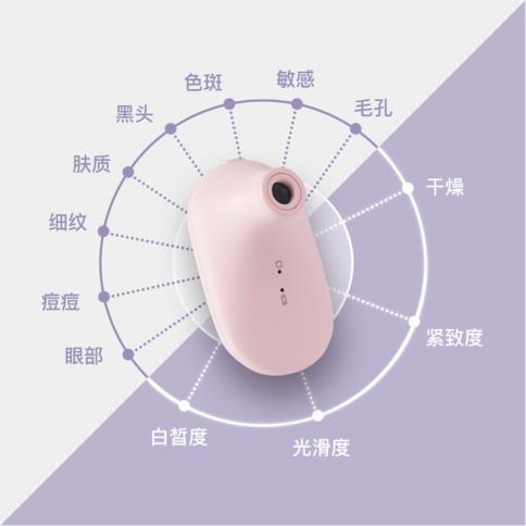 玫琳凯为都市女性定制美丽36计,玫琳凯专业护肤配方定制