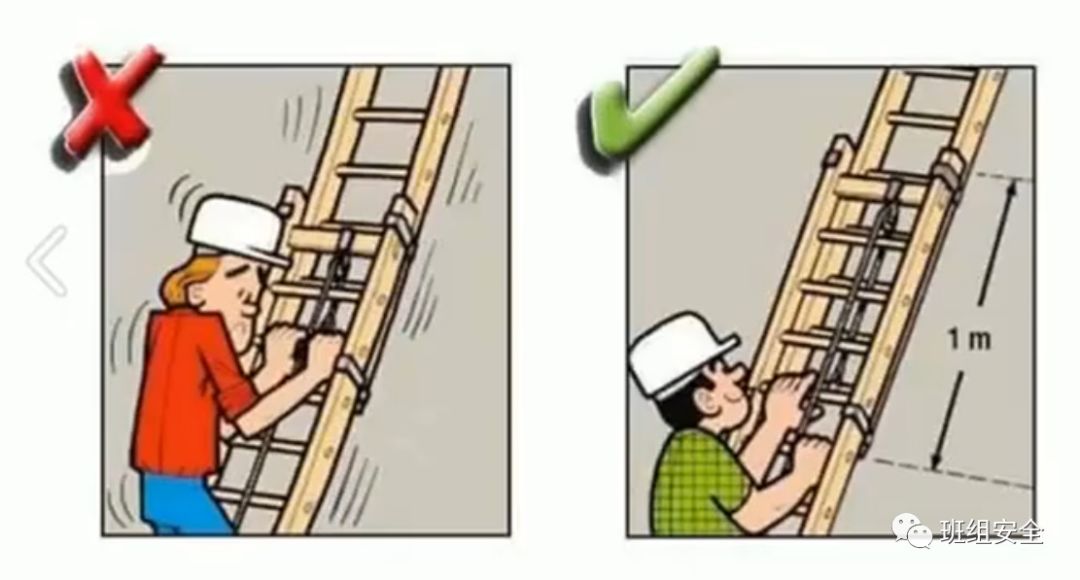 各种安全隐患100张图片,科普安全知识无不良价值导向