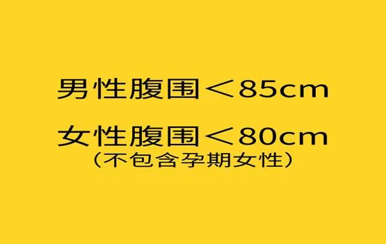 什么公式可以计算自己算不算胖,计算你是不是真胖的公式