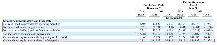 洪恩教育转型,洪恩教育股市
