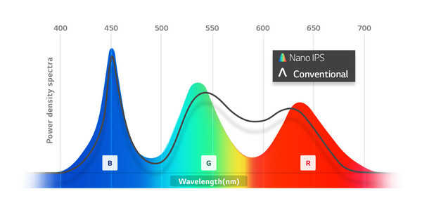 惠普暗影精灵25i显示器测评,惠普omen暗影精灵跑分