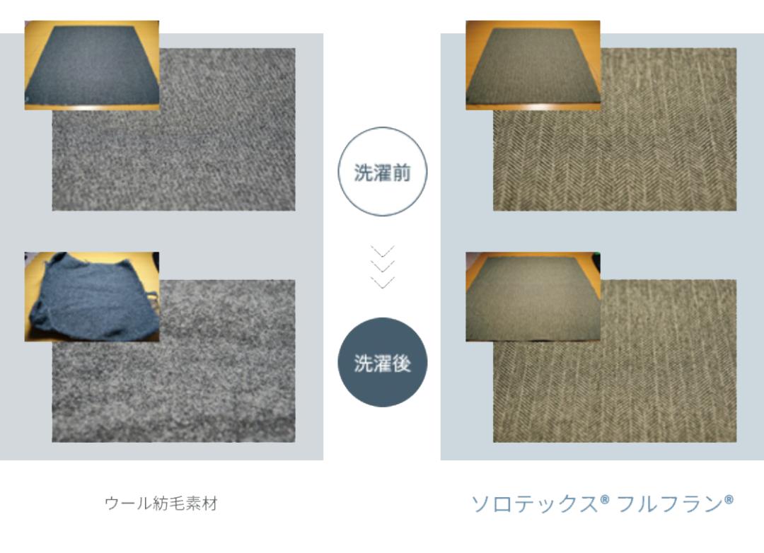 solotex与pertex面料对比,tex面料是什么