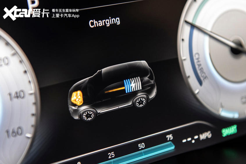 外国媒体评测2019款现代胜达,韩系车现代新胜达行不行