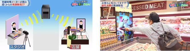 让人均卖货1个亿的“魔法购物车”：解密日本超市黑马TRAIL的秘密*器武**