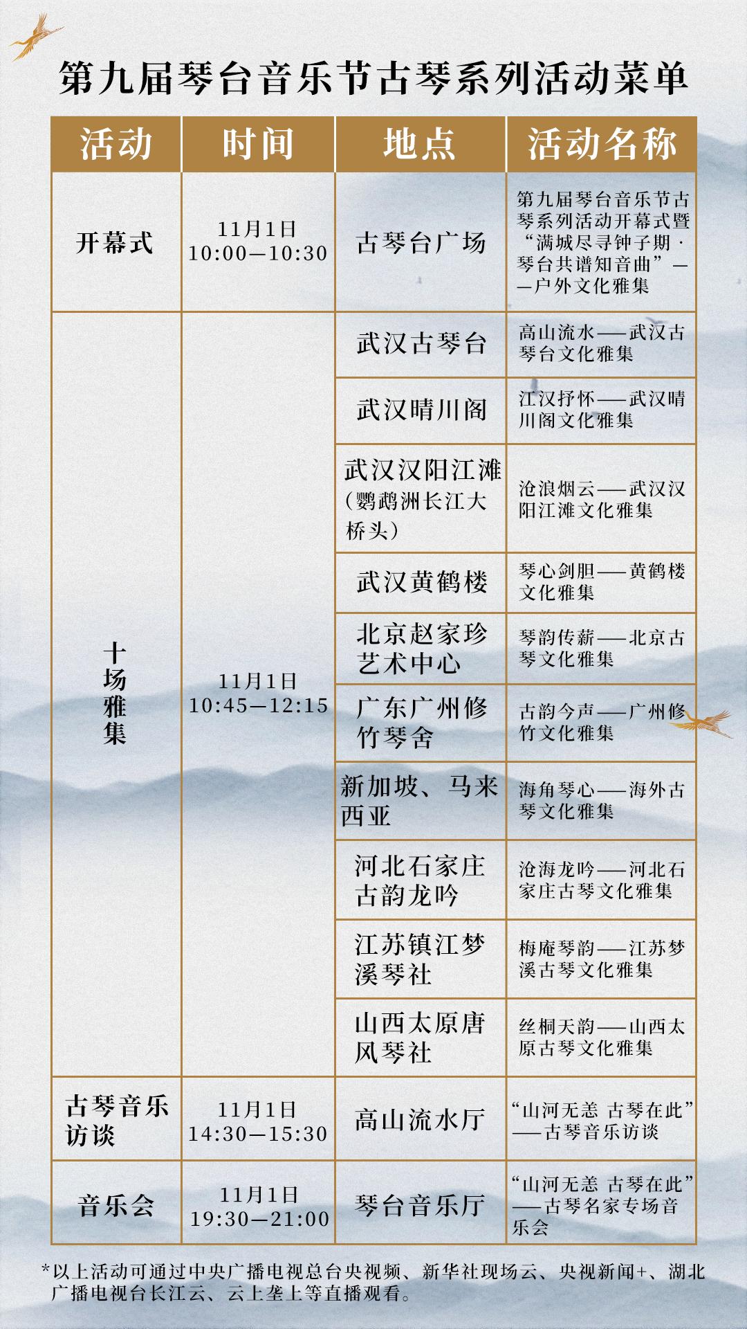 武汉第五届琴台音乐节,第十一届琴台音乐节武汉夜景