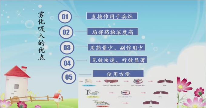 小儿雾化用药一览表,小儿雾化治疗的正确方法