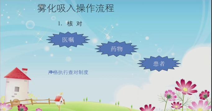 小儿雾化用药一览表,小儿雾化治疗的正确方法