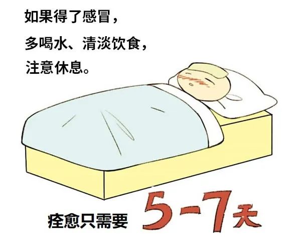 鲁威渔医号丨肺“肿了”怎么办？