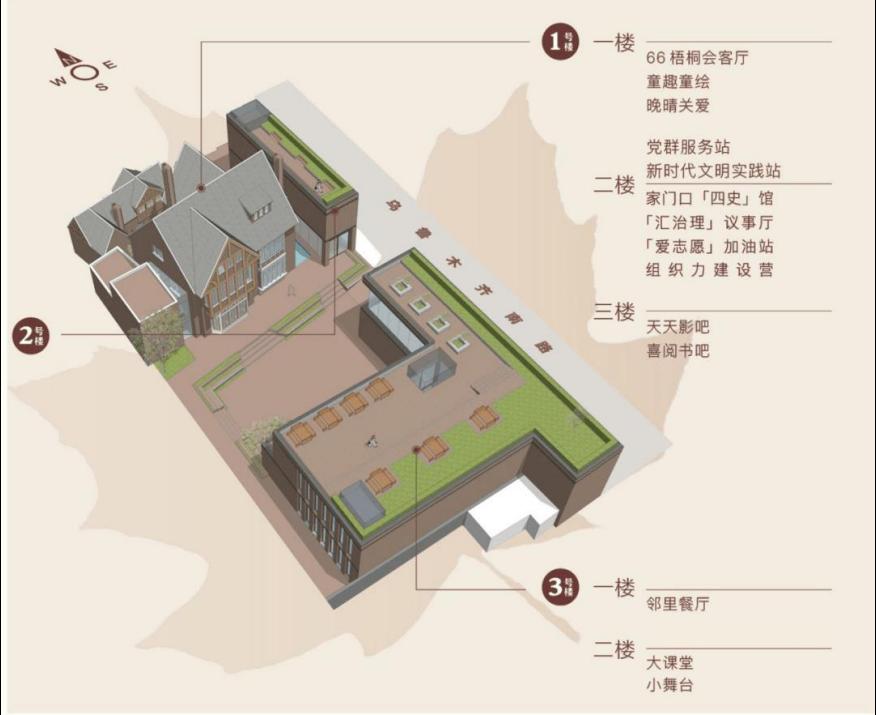 人从众𠈌···风貌区居民和游客需求不同，怎么办？“研习汇”：在保护和发展中实践“人民城市”论