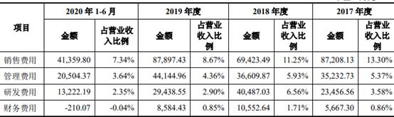 西门子能源和西门子风电,电气风电为何跌跌不休