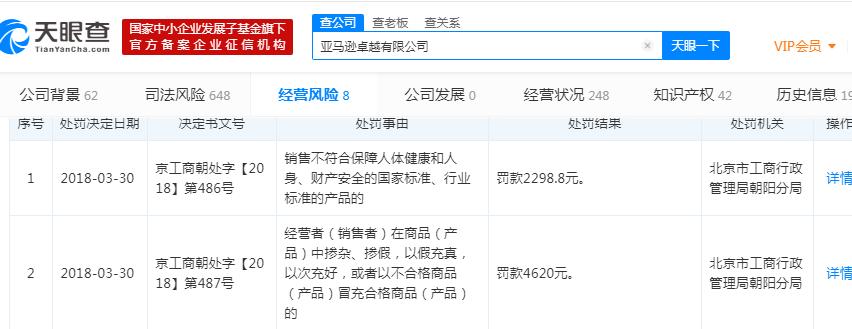 亚马逊黑五惨淡,亚马逊黑五哪一天