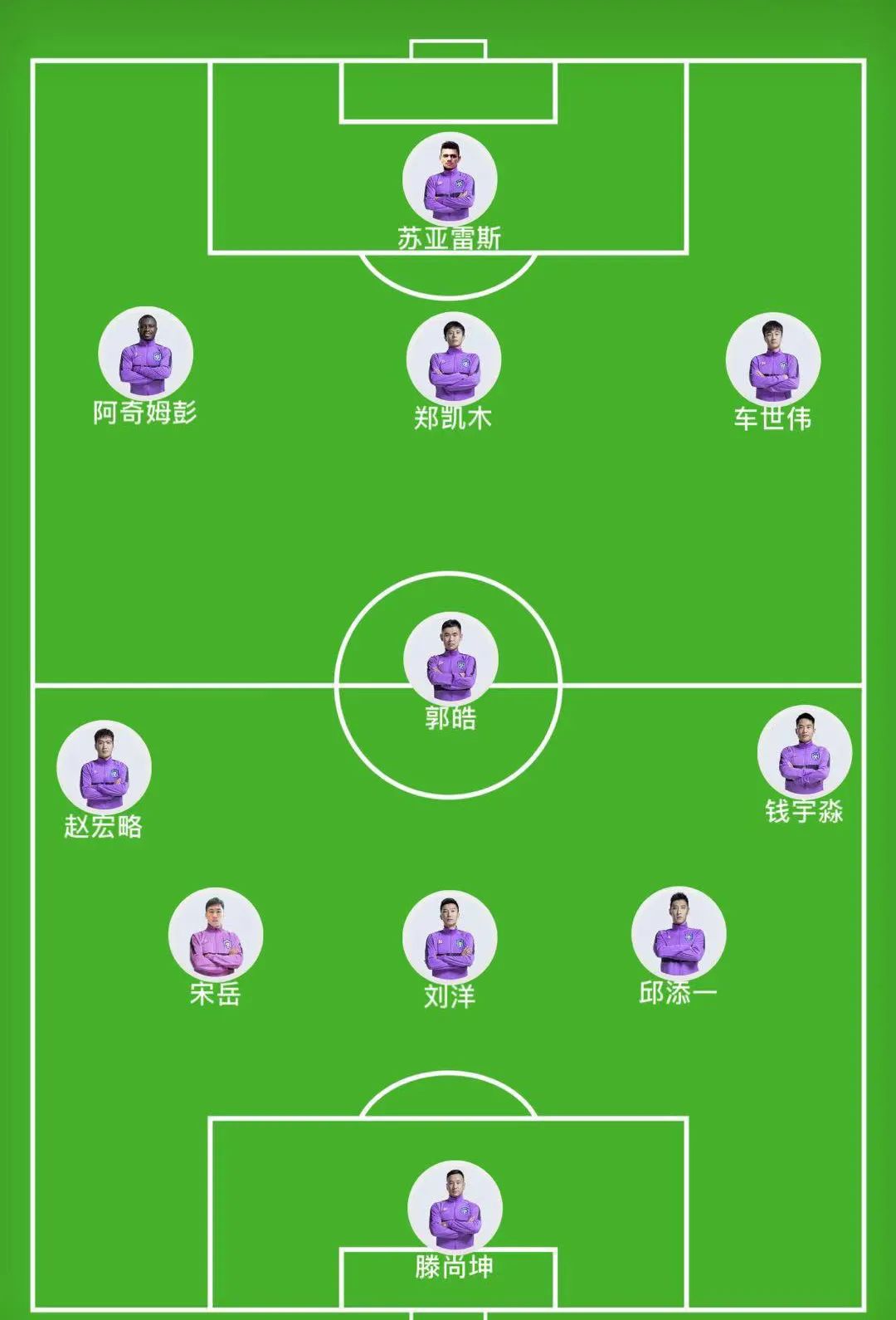 足协杯泰达被淘汰出局,泰达重回十年前