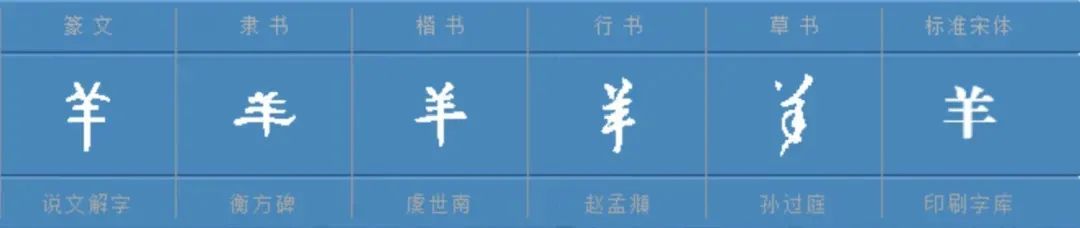 青铜文化艺术交流视频,青铜艺术之美