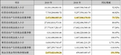 中公最新市值,中公目前市值