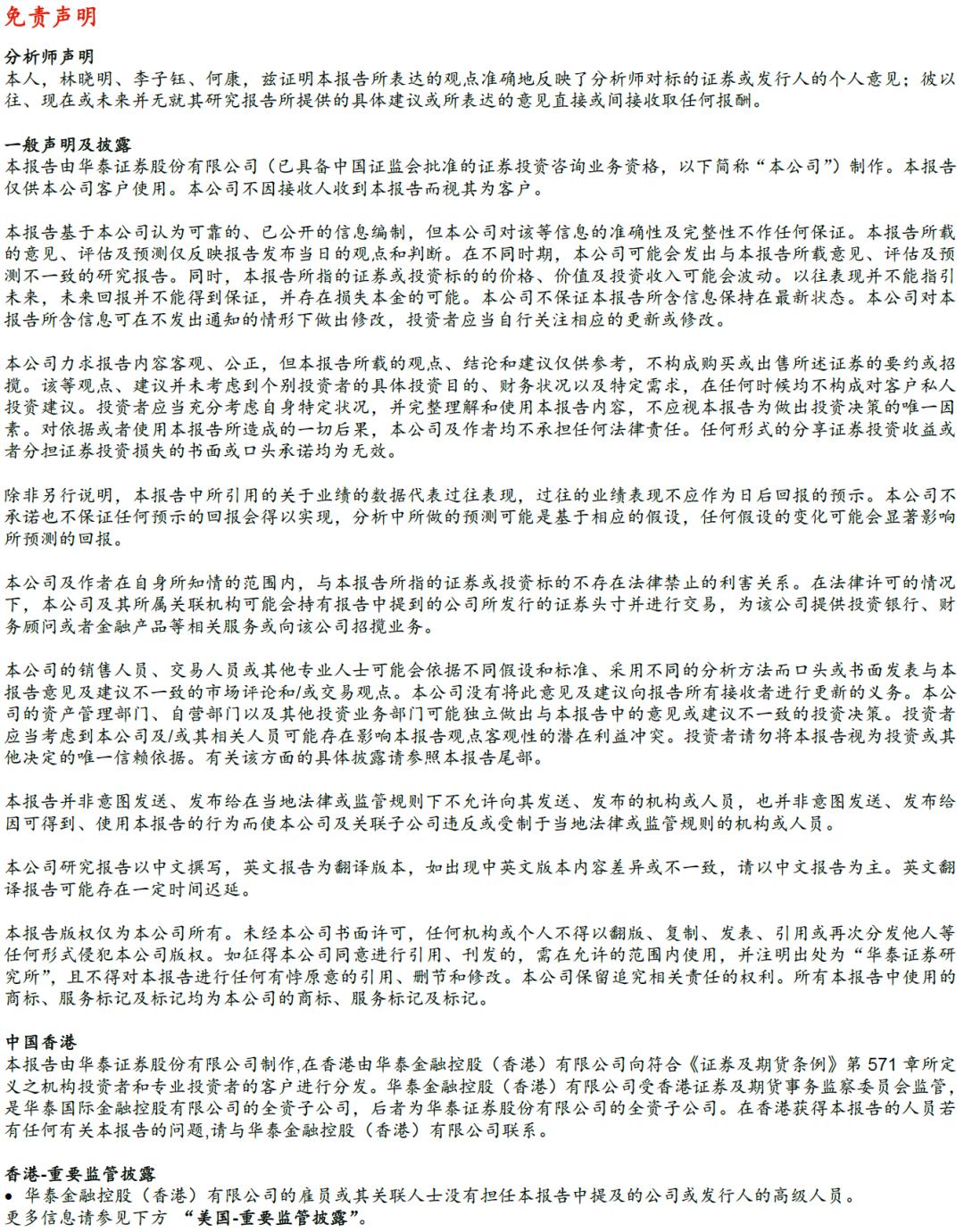 华泰金工林晓明现状,华泰金工林晓明的资产