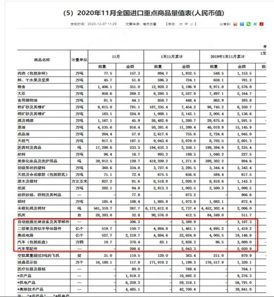 国产替代进口概念股票,国产替代电脑股票