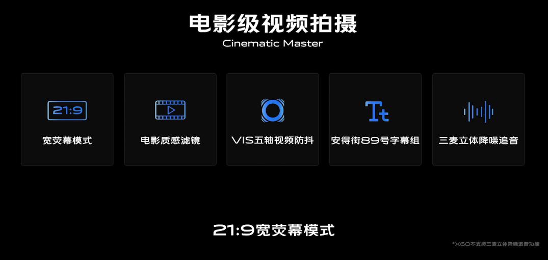 vivox60新品发布会直播,vivox60系列新品发布会