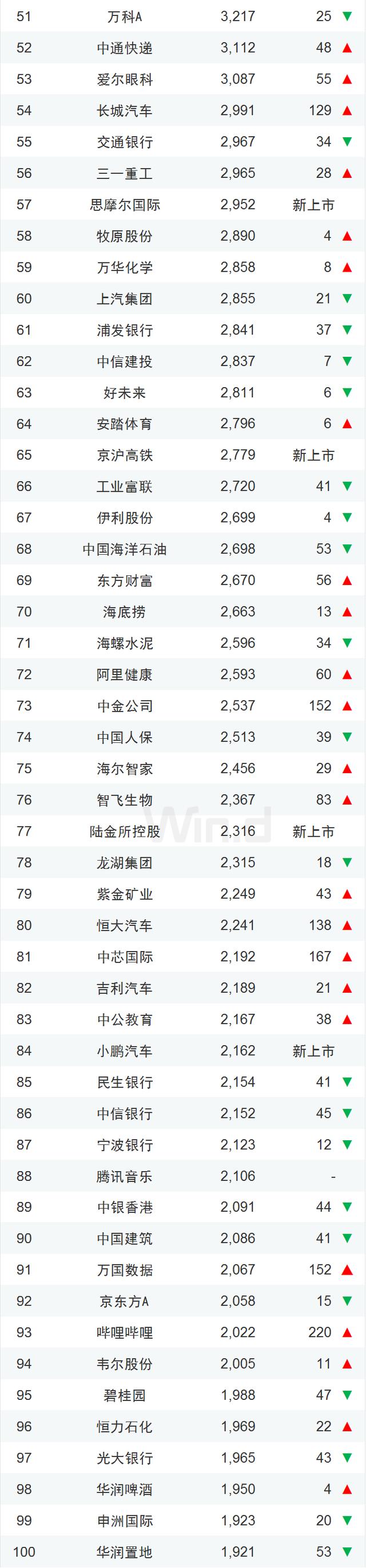 养猪龙头牧原集团的发家史,养猪第一股牧原