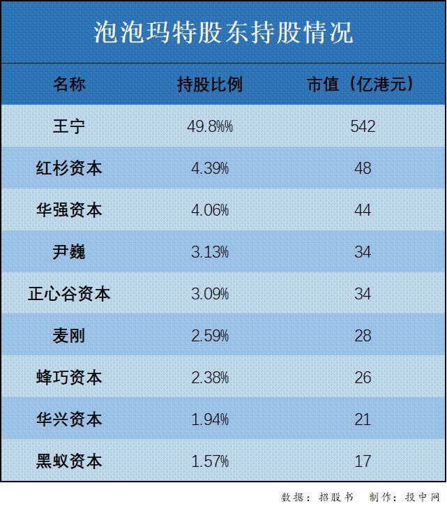 万物皆可盲盒,这届年轻人为什么“好赌”?