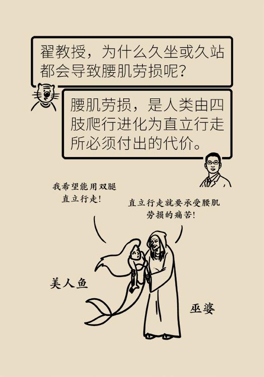 久坐腰肌劳损缓解腰痛的最佳方法,久坐导致的腰肌劳损治疗最佳方法