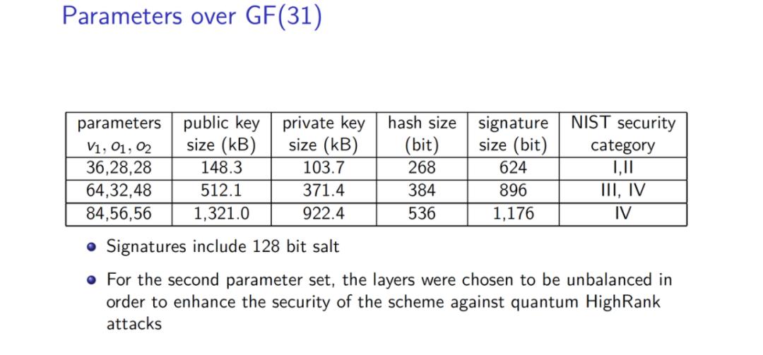 达摩克利斯之剑彩虹签,达摩克利斯之剑签名答案
