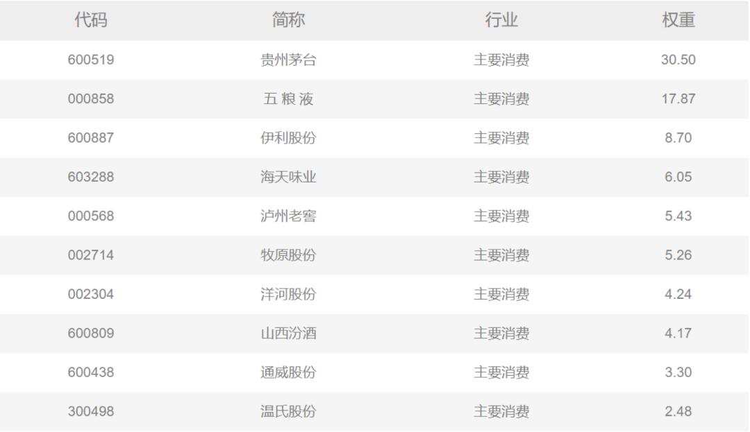 一万人民币一套房,一套房一个亿